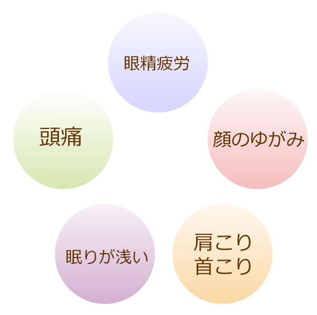 5つの効果