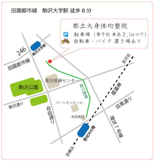 駒沢大学駅 都立大学 地図 はり灸と整体