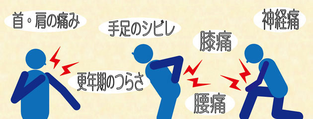 首肩の痛み　手足のシビレ　関節リウマチなどによる膝痛　腰痛　神経痛　更年期のつらさに対応した鍼・灸・整体を施術